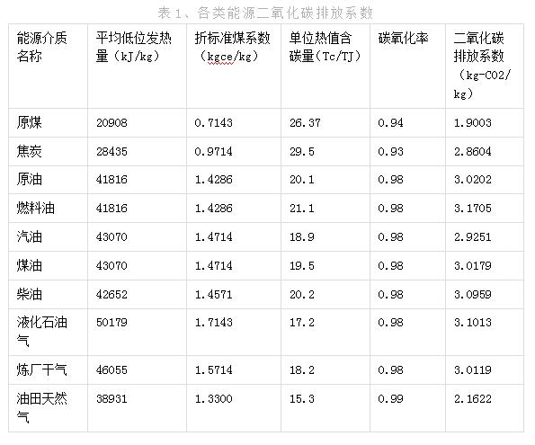 微信截图_20211014111049